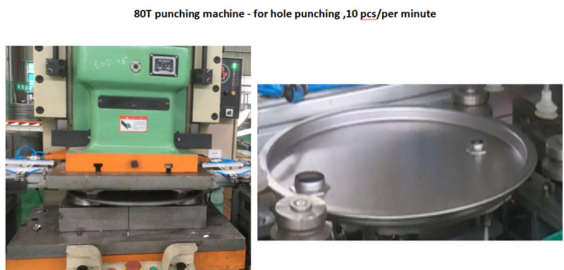 hole punching &locking machine